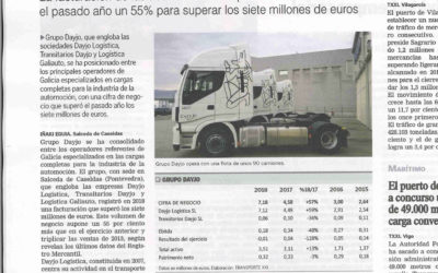 Transporte XXI hace eco del crecimiento del Grupo Dayjo